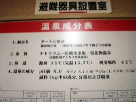 �T�R�^�[�g������@��܂Ƃ̓���ÓX�y�����s���z